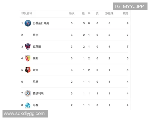 上海篮球队强势领跑联赛积分榜目前积分达到59分展现冠军实力